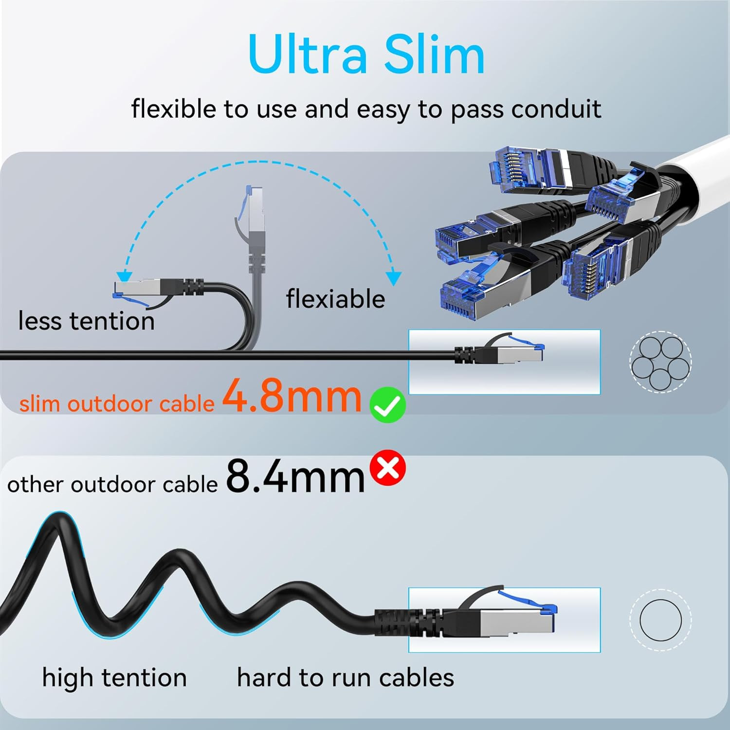 Sokqovt Cat 8 Ethernet Cable Slim 25Ft Outdoor&Indoor, Pure Copper Cat8 Internet