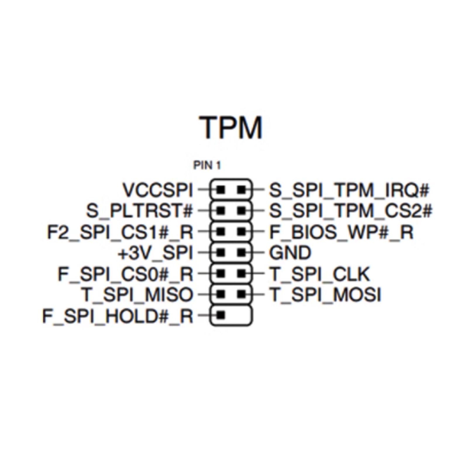 TPM 2.0 Module SPI Interface Stable High Safety 0.6in Wide 0.5in Deep 14Pin ISJB