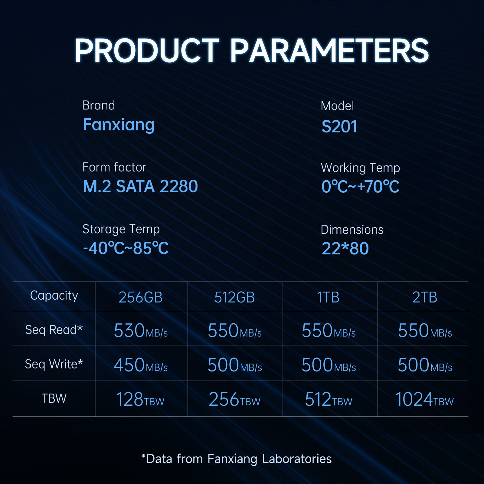 Fanxiang M.2 SATA 1TB SSD Hard Drive TLC 6Gbs 560MB/S Internal Solid State Drive