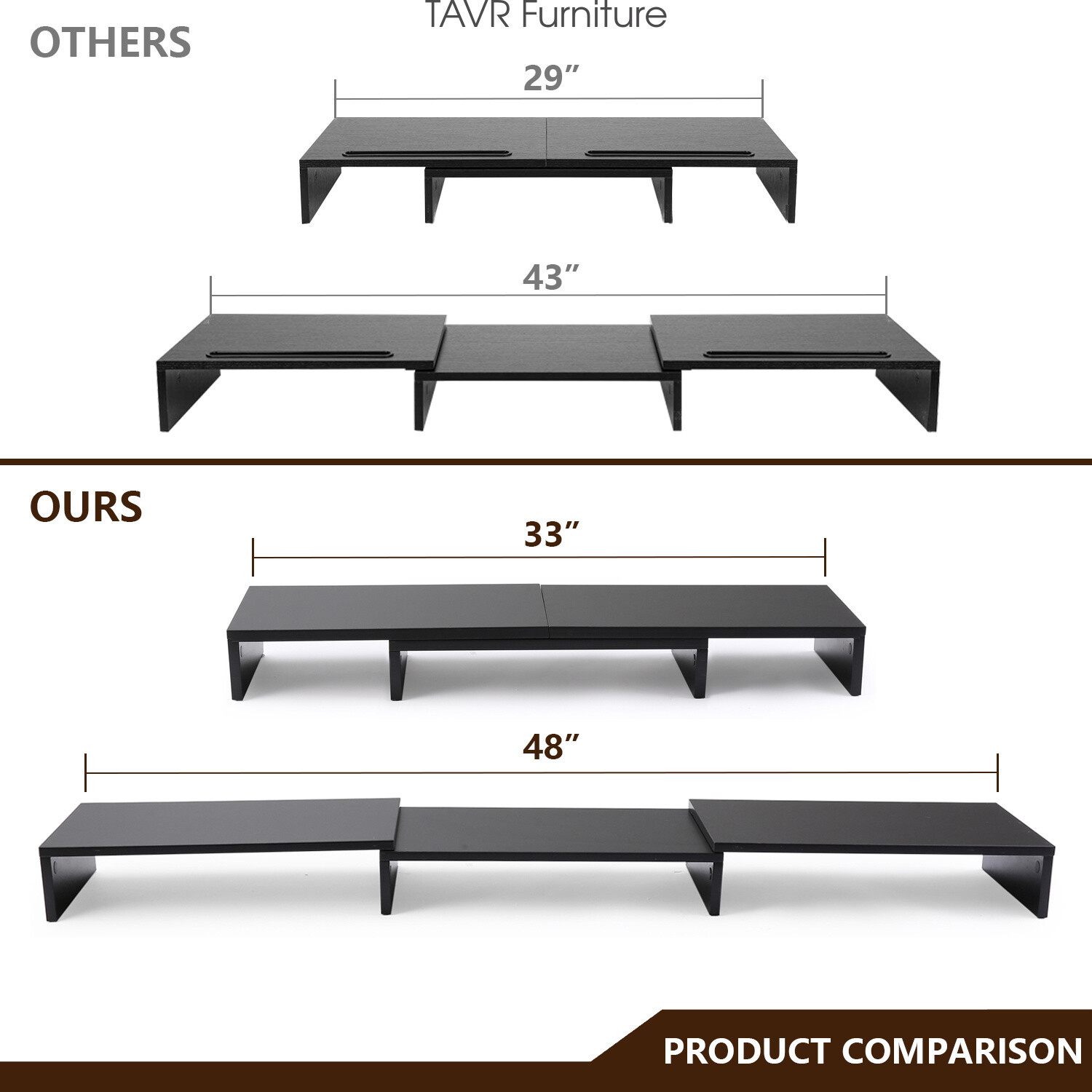 Wood Dual Monitor Desktop Stand Risers with Length and Angle Adjustable 3 Shelf