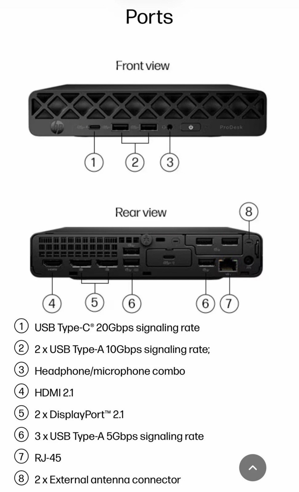 HP ProDesk 4 Mini G1i Desktop – Core Ultra 5 235t, 16GB Ram, 256GB SSD