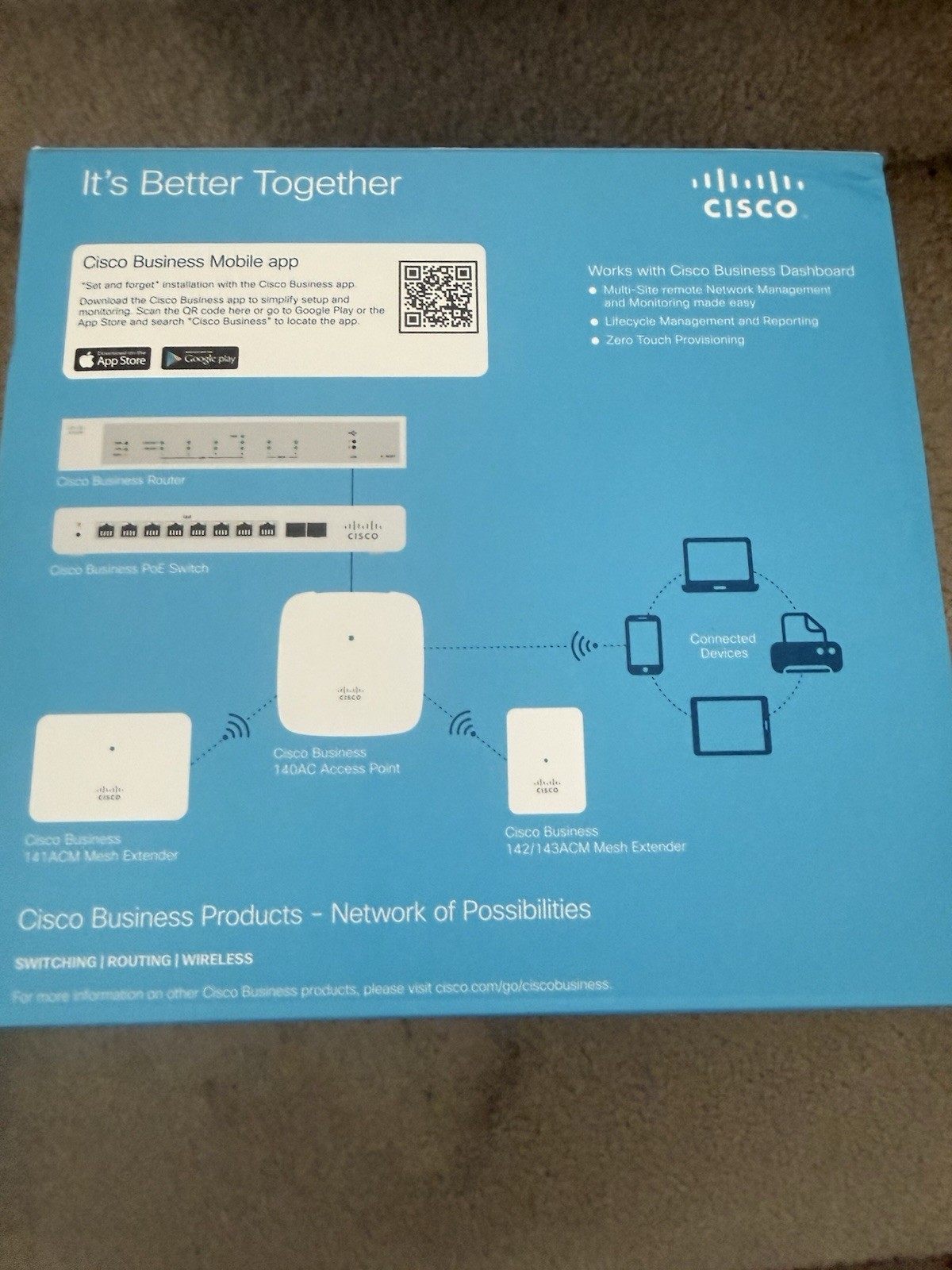 Cisco CBW140AC-B 802.11ac Wireless Access Point – White