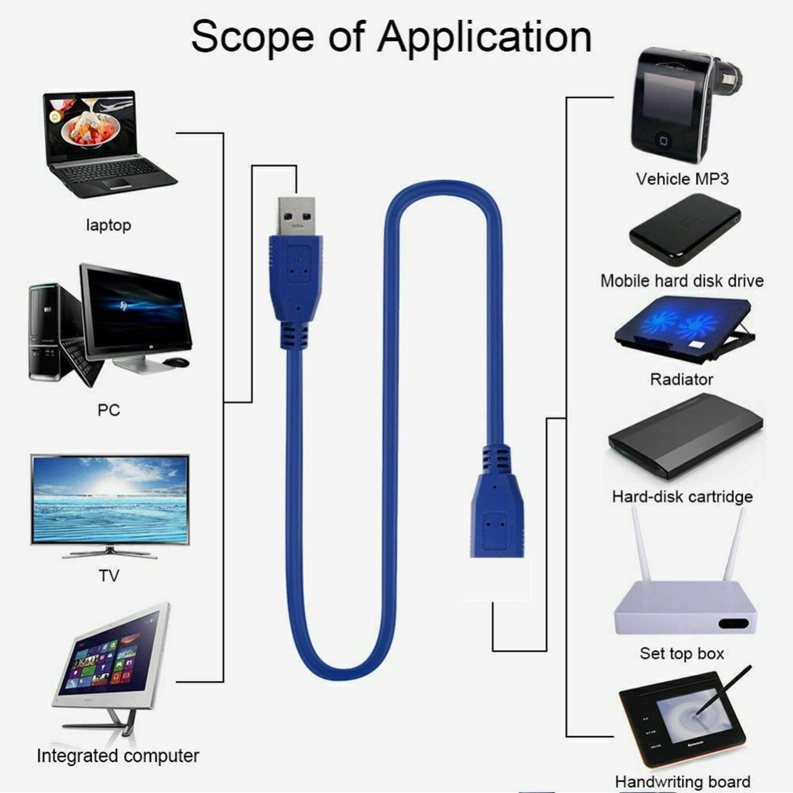USB 3.0 Extender Extension Cable Cord Type A Male to Female 2-10FT HIGH SPEED