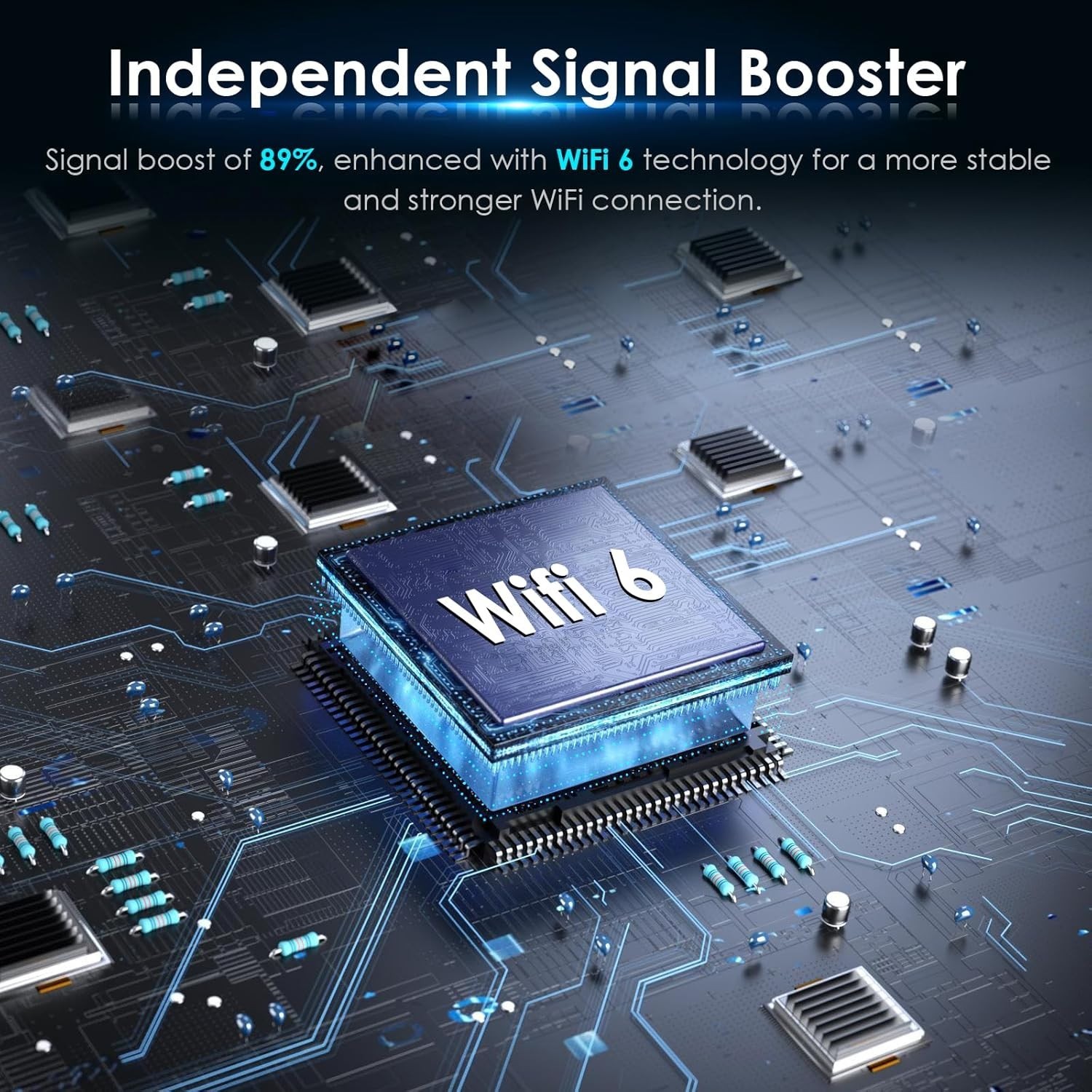 WiFi Extender 1200Mbps WiFi 6 Extender Signal Booster – Dual Band (2.4GHz 6Ghz)
