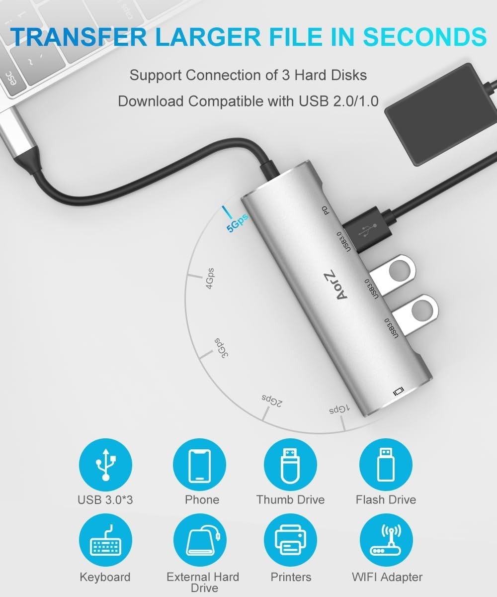 USB C Hub,USB C Hub Multiport Adapter 4K@60Hz 5 in 1 USBC to Hdmi Adapter wit…