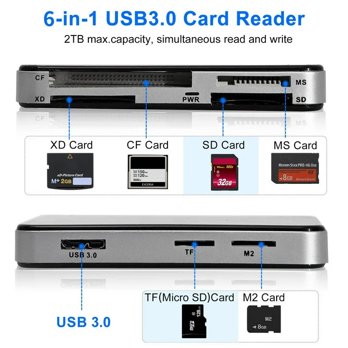 USB 3.0 Memory Card Reader Adapter 5GBPS Fit CF/TF/SD/Micro SD/XD/M2/MS Card Lot