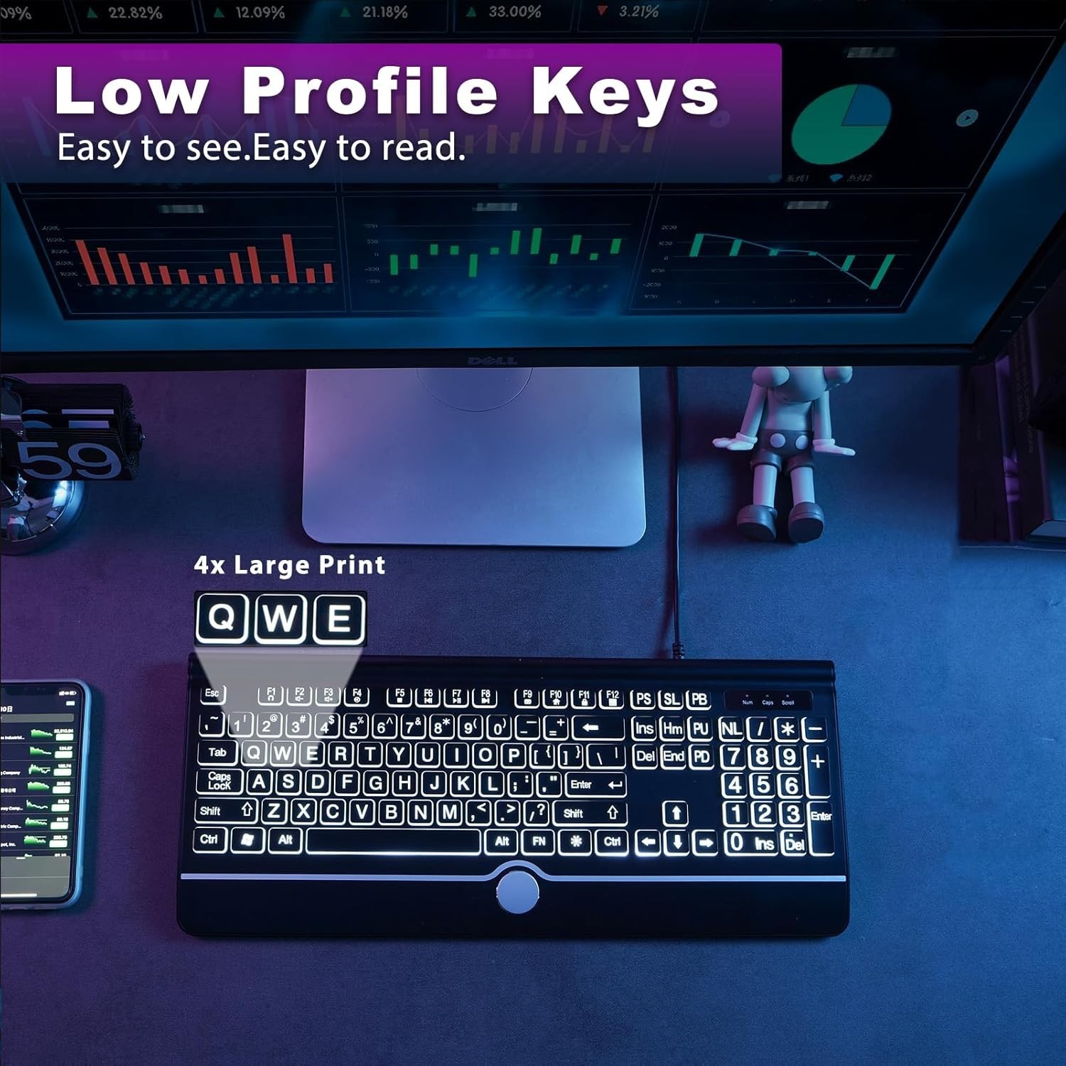 Large Print Backlit Computer Keyboard, 7-Color Backlit Keyboard with Wrist Rest,