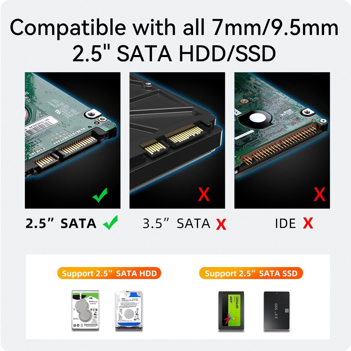 MAIWO External Hard Drive Enclosure for 7mm 9.5mm 2.5 inch SATA Black