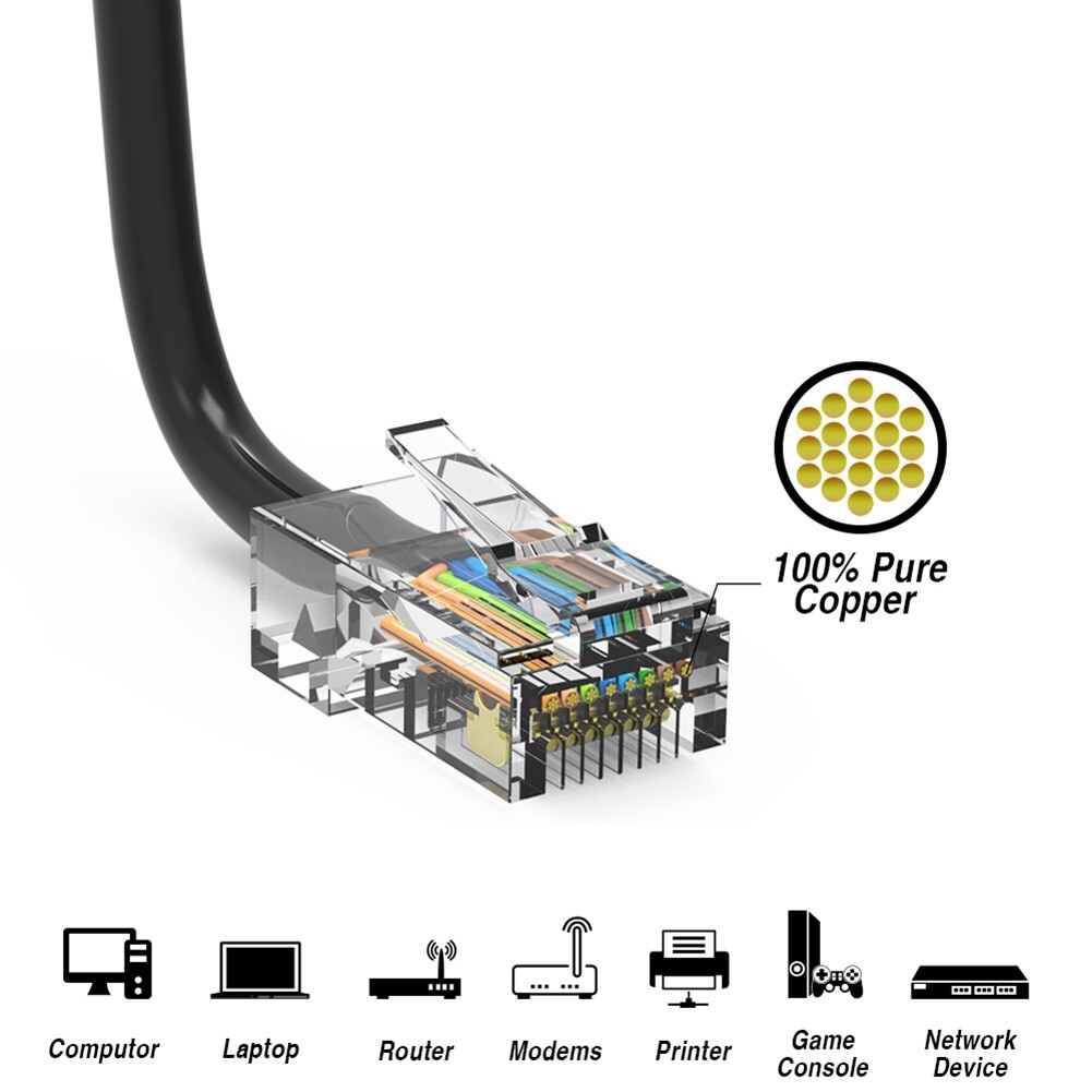 7FT Cat5E RJ45 Ethernet LAN Network UTP Non-Booted Patch Cable Copper Black