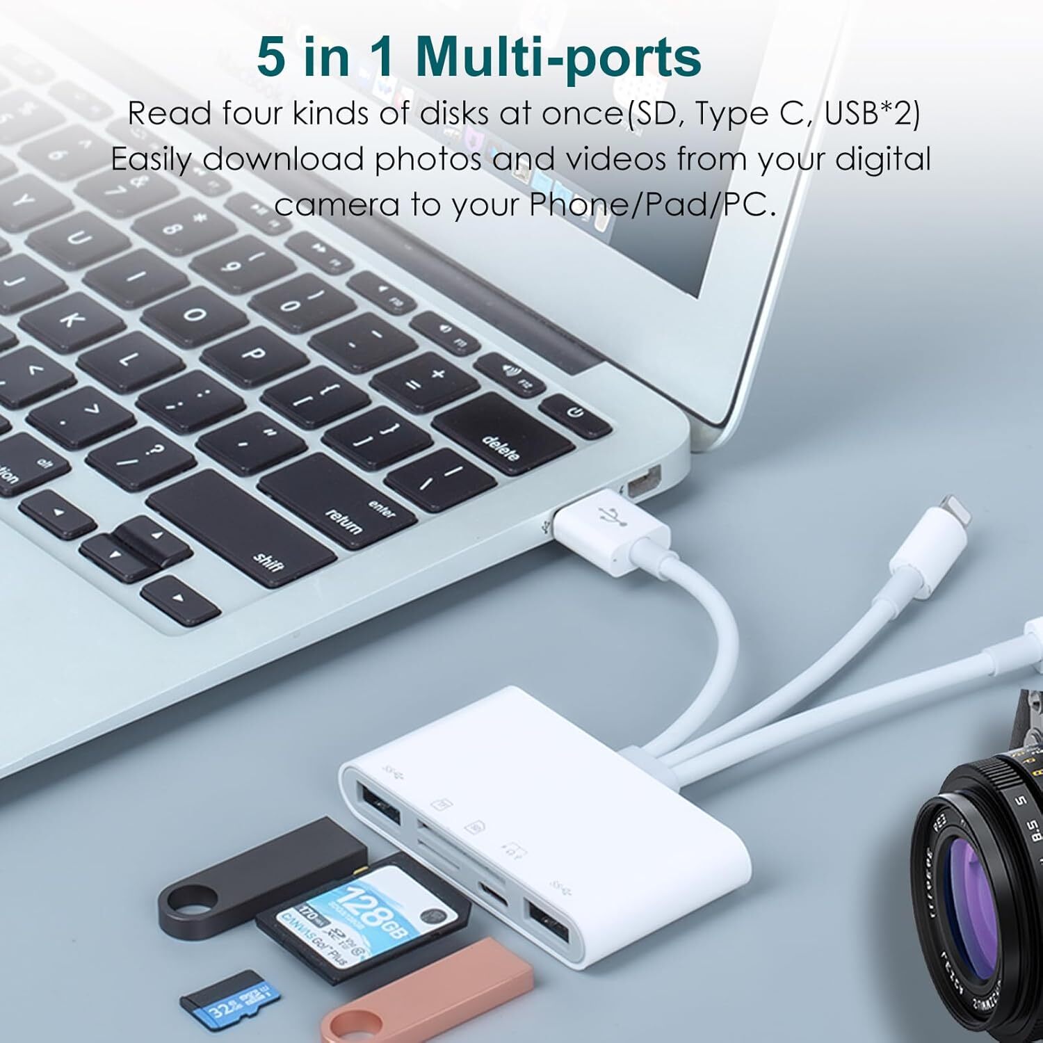 5 in 1 USB SD TF Card Reader Camera Adapter For iPhone 16 15 14 13 12 11 Pro Max