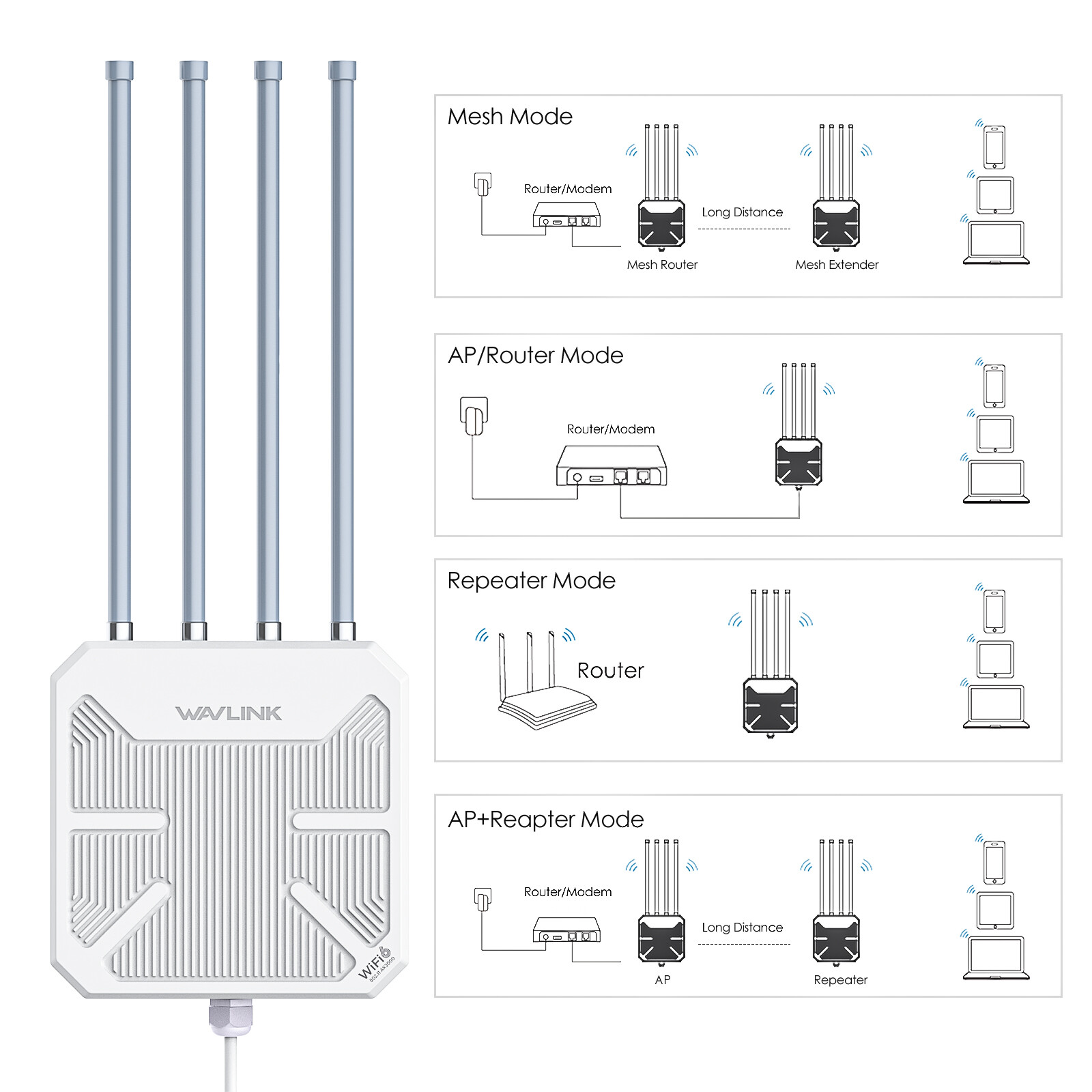 WiFi 7 Extender Long Range WiFi 6 Signal Booster Outdoor up to 300M for Yard/RV