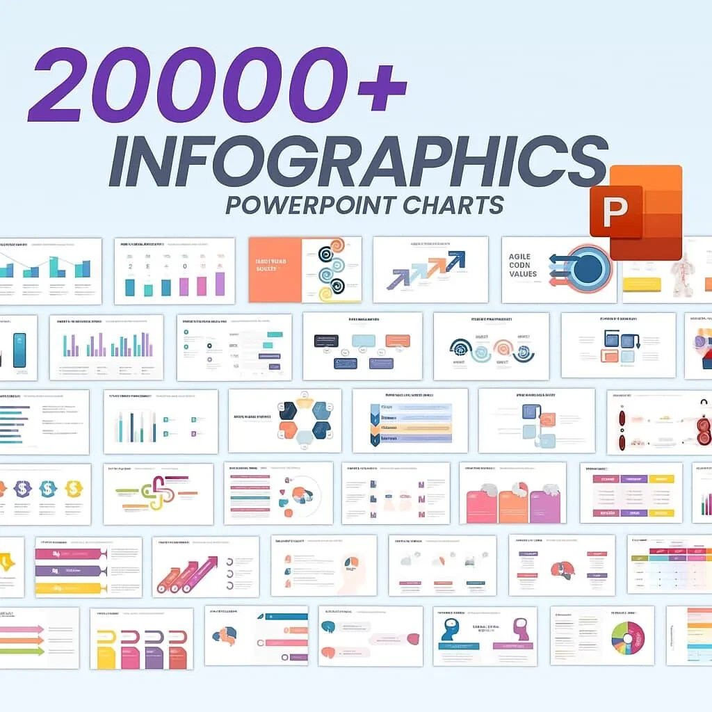 20000+ PowerPoint Template Bundle Fully Editable Templates | PowerPoint Template