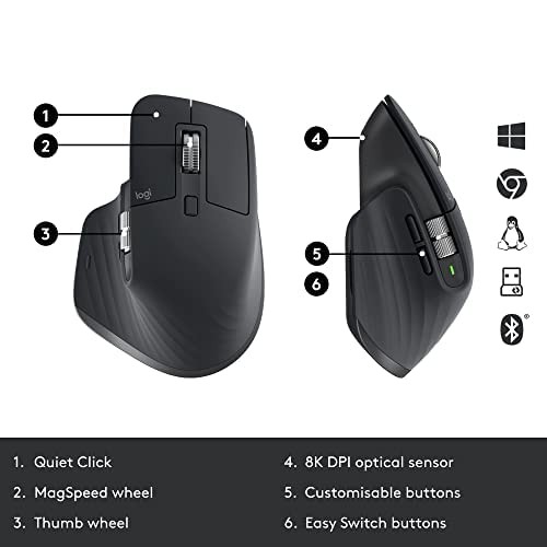 Logitech – MX Keys Combo for Business Full-size Wireless Keyboard and Mouse