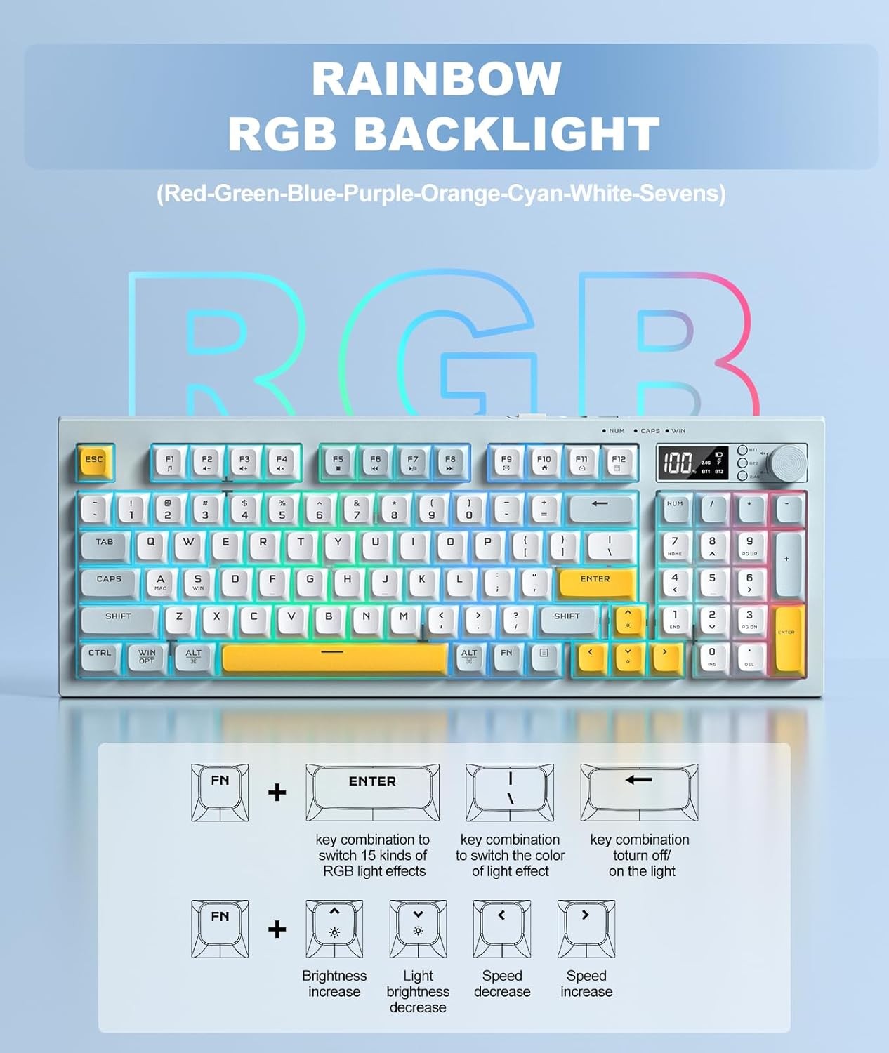 Wireless RGB Keyboard 94 Keys BT/2.4G/USB-C LCD Screen Volume Knob PBT