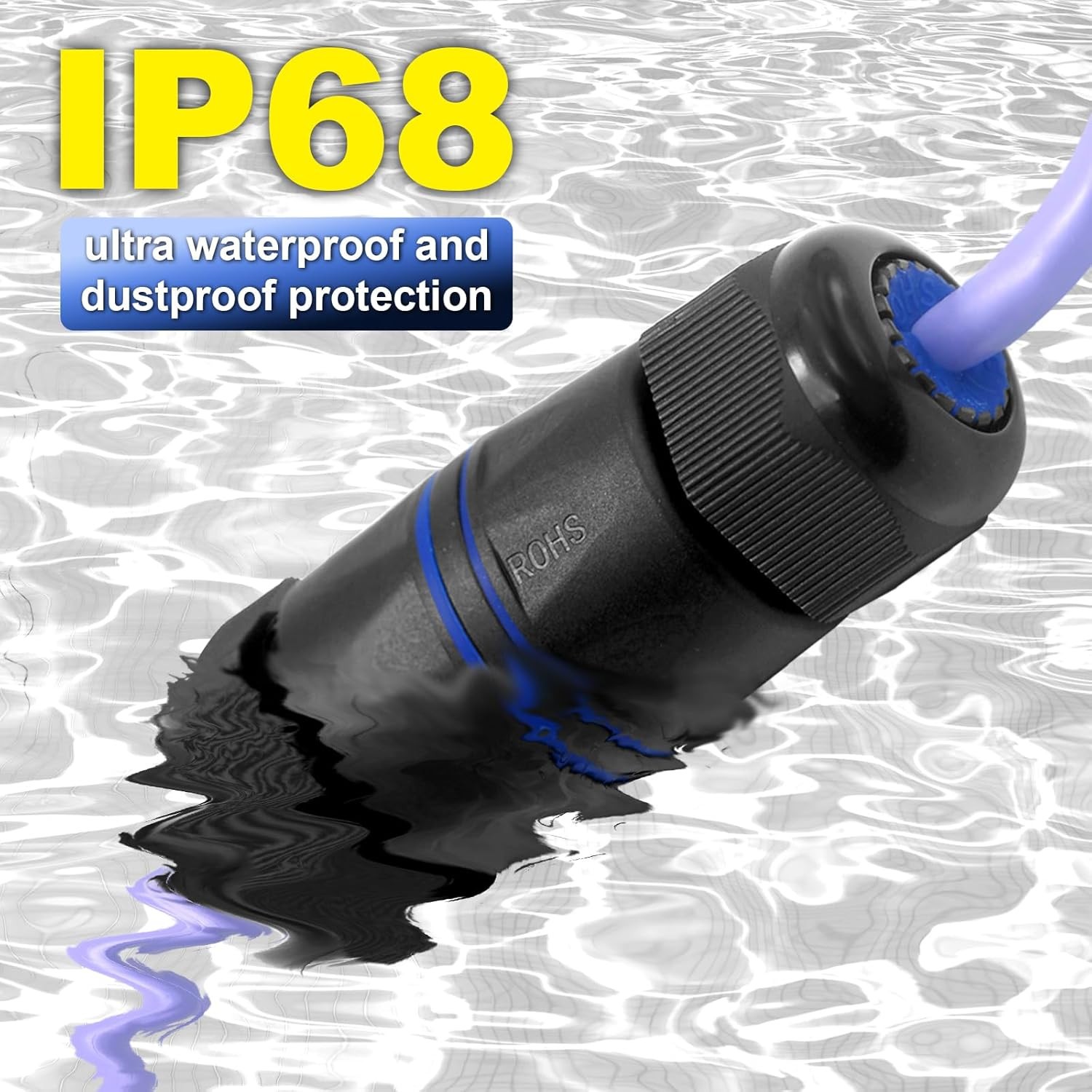 Waterproof RJ45 Coupler IP67 CAT6/CAT5E/CAT5 Female- Female Coupler/ 6PACK