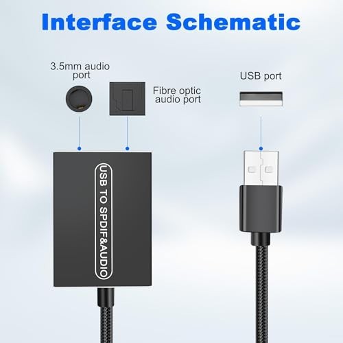 USB to Optical SPDIF Toslink & 3.5mm Audio Adapter Converter for TV, PS5, PC – 1