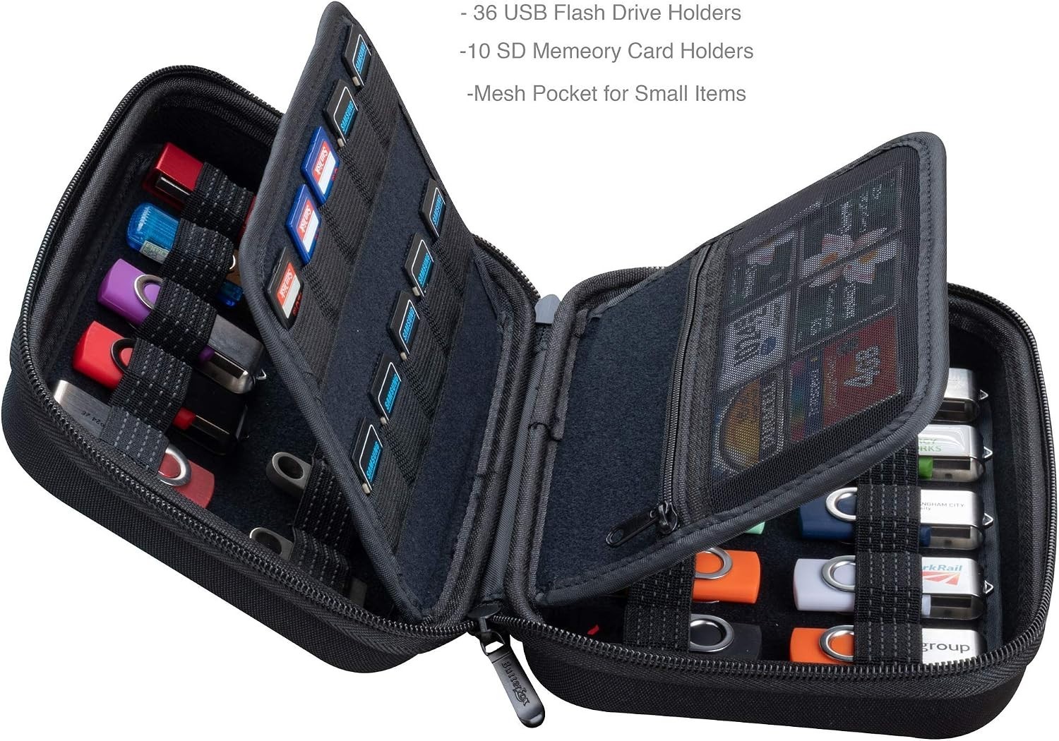USB and SD Card Storage Holder with Mesh Pocket – Large Capacity