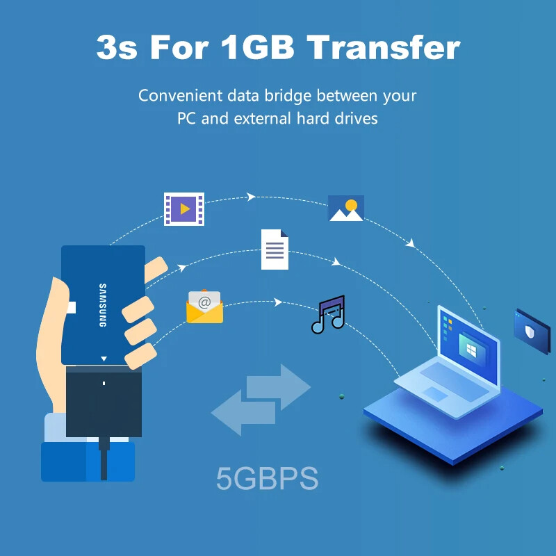 USB 3.0 to SATA External Hard Drive Reader 2.5″ 3.5″ HDD SSD Power adapter LOT