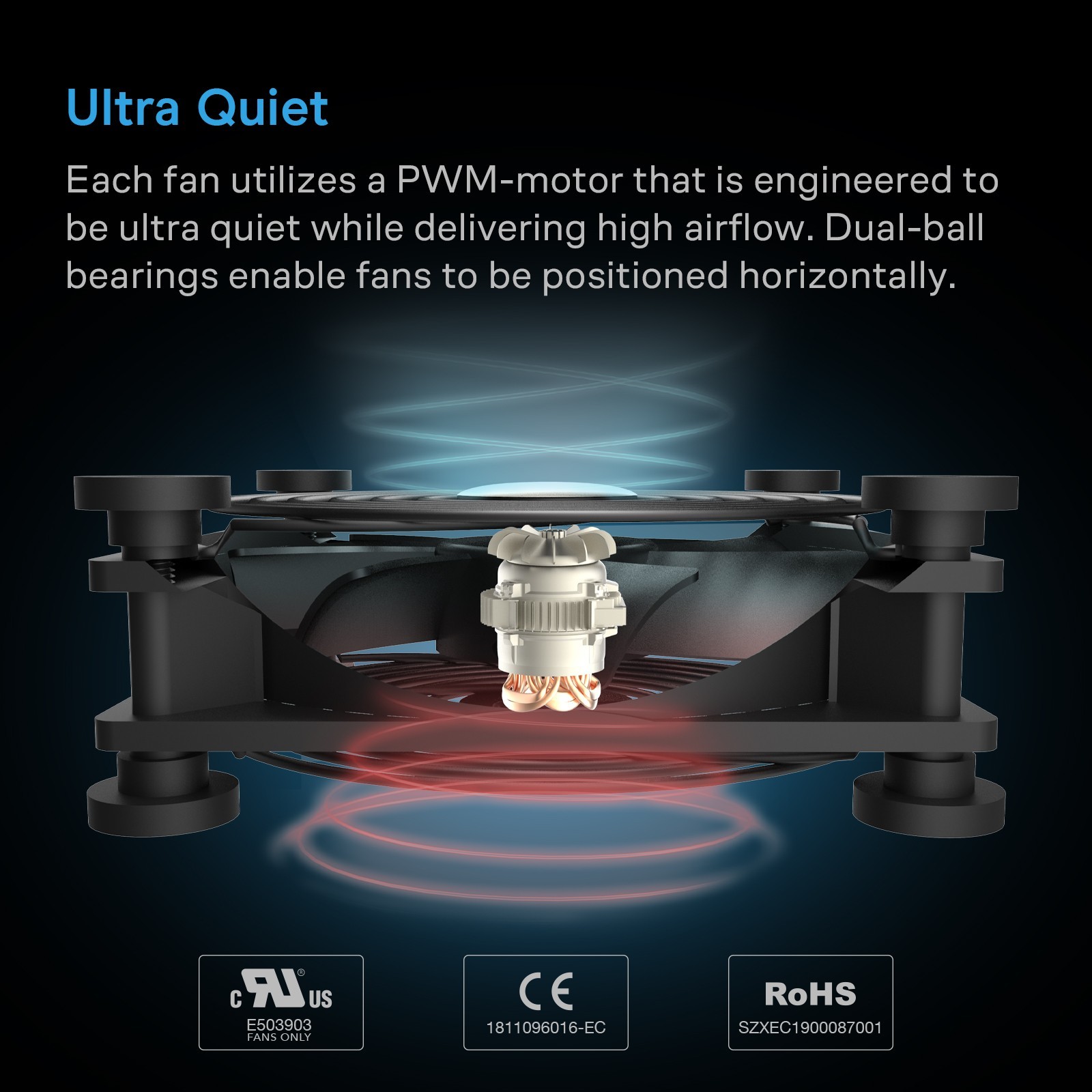 MULTIFAN S7-P, Quiet Dual 120mm AC-Powered Cooling Fan for Receiver DVR Cabinets