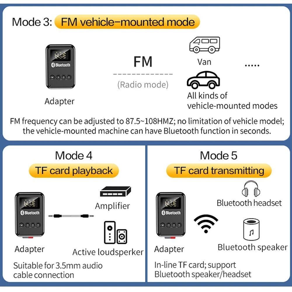 USB Bluetooth 5.0 Transmitter Receiver 4in1 Wireless Audio 3.5mm Aux Car Adapter