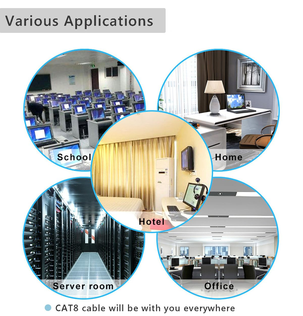 【Upgrade】 RJ45 Ethernet Splitter Cable, RJ45 1 Male to 3 Female Network Splitter