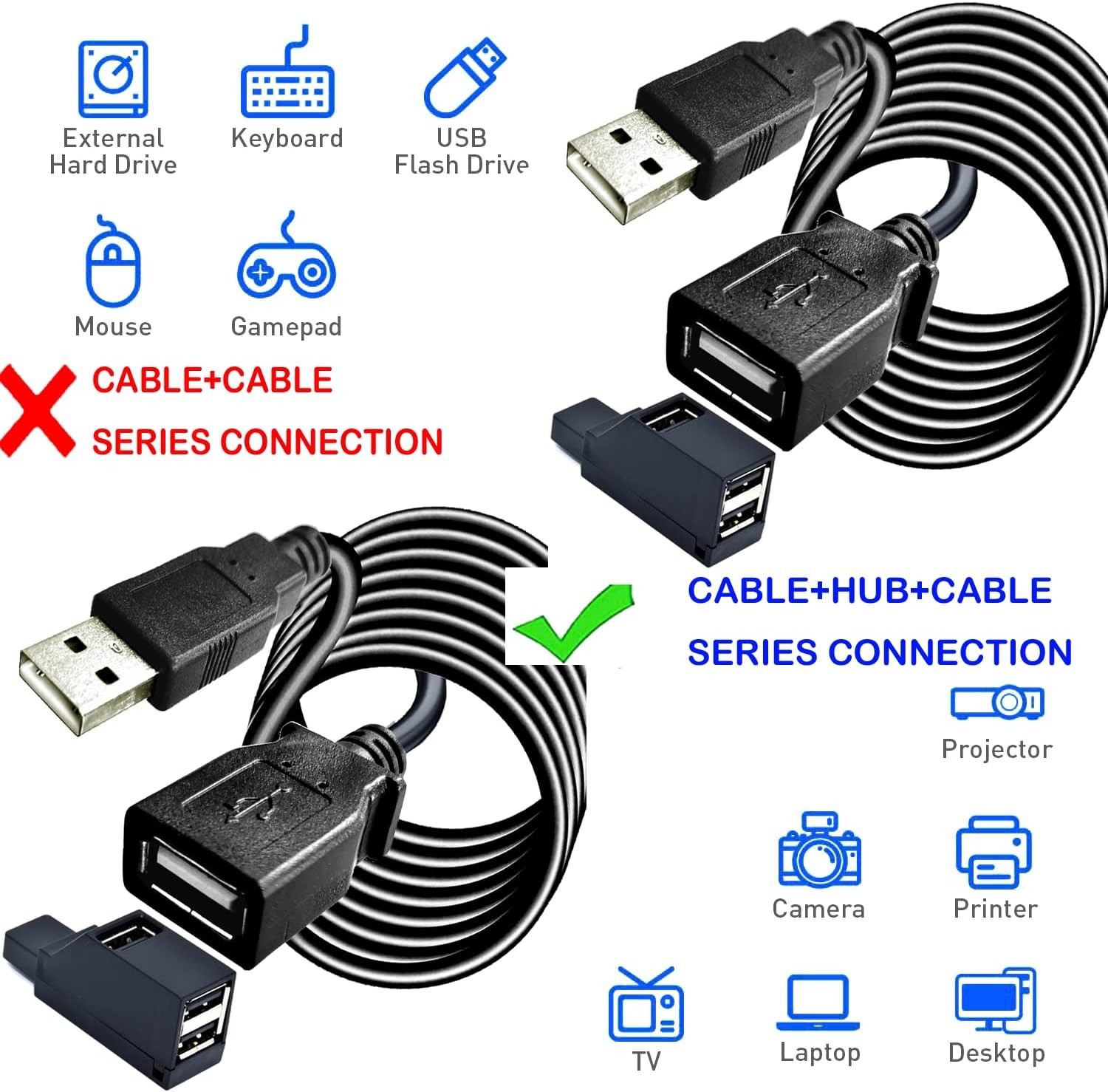 High-Speed USB to USB Extension Cable USB 2.0 Adapter Extender Cord Male/Female