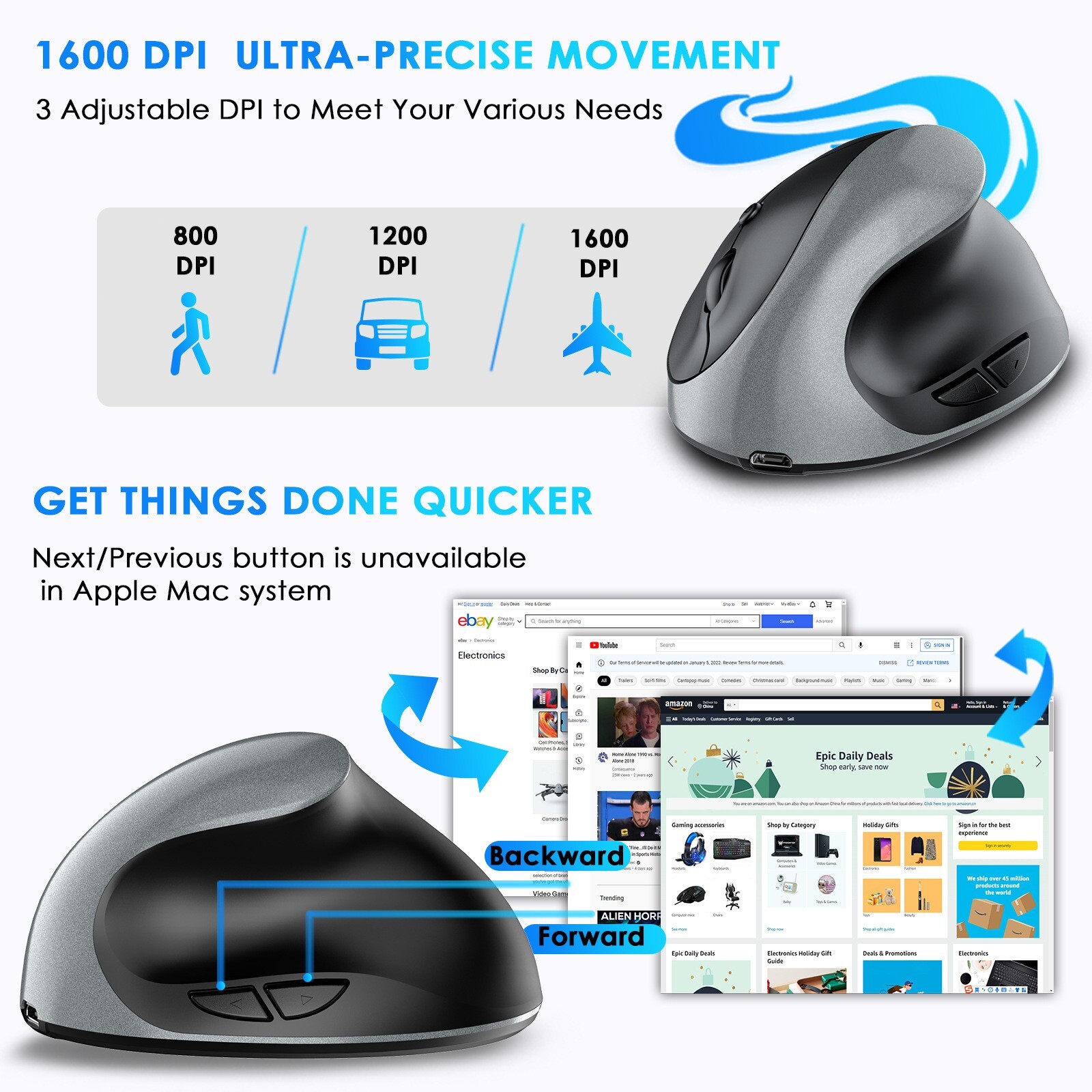 Vertical Mouse Ergonomic 2.4GHz Wireless, 3 Adjustable DPI 800/1600/2400