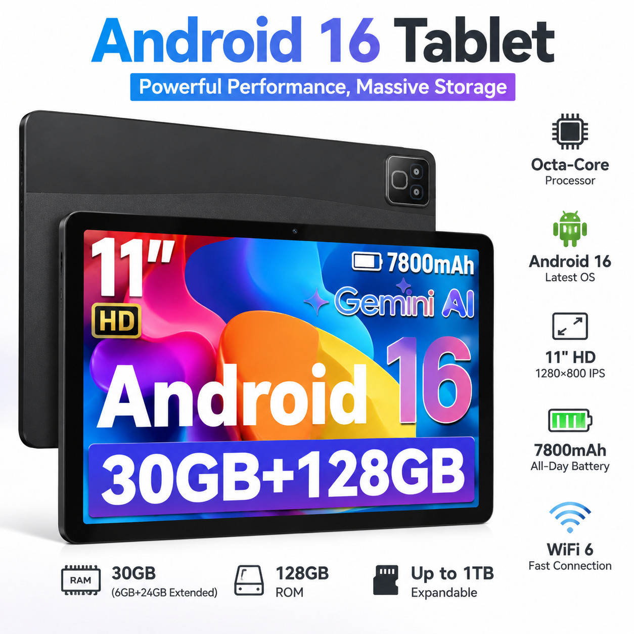Tablet 11 Inch Android 16 30GB RAM+128GB ROM (TF 1TB) 5-Core 7800mAh Touchscreen