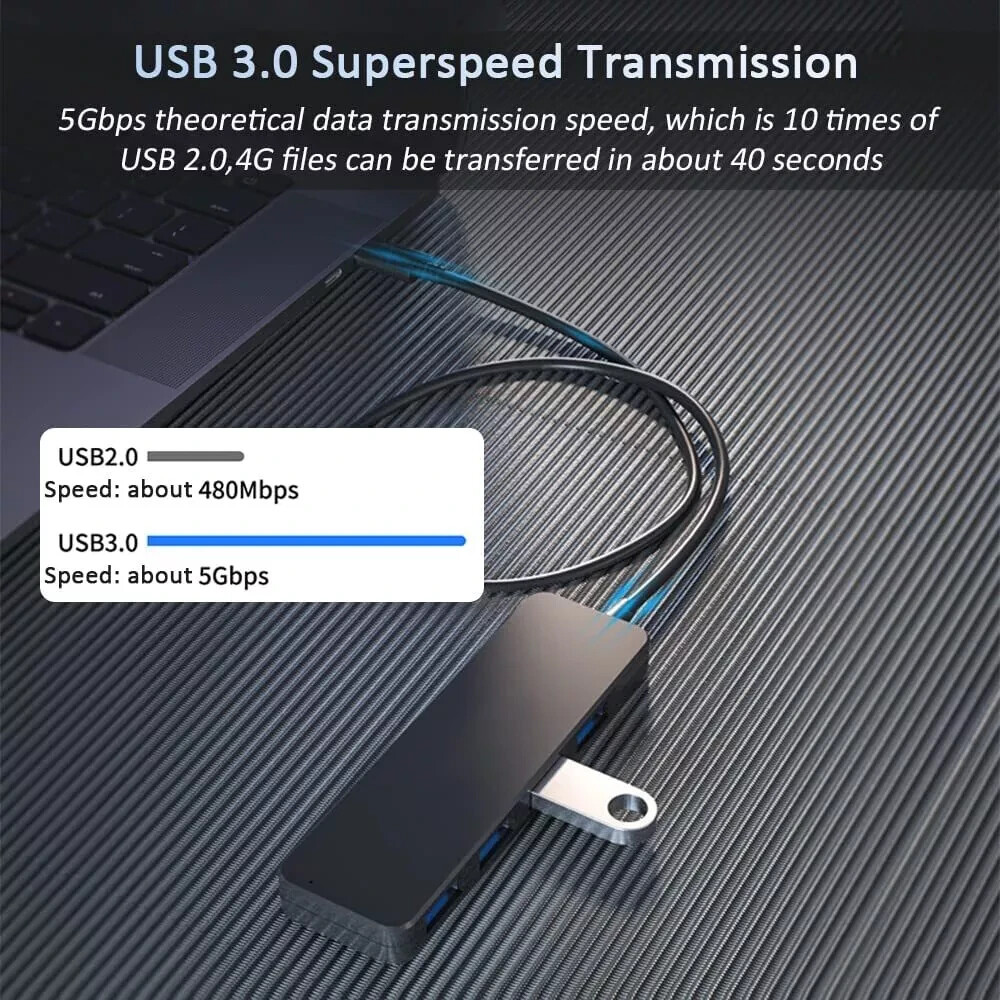 USB 3.0 Hub 4-Port USB Hub USB Splitter USB Expander for Laptops Flash Drive HDD