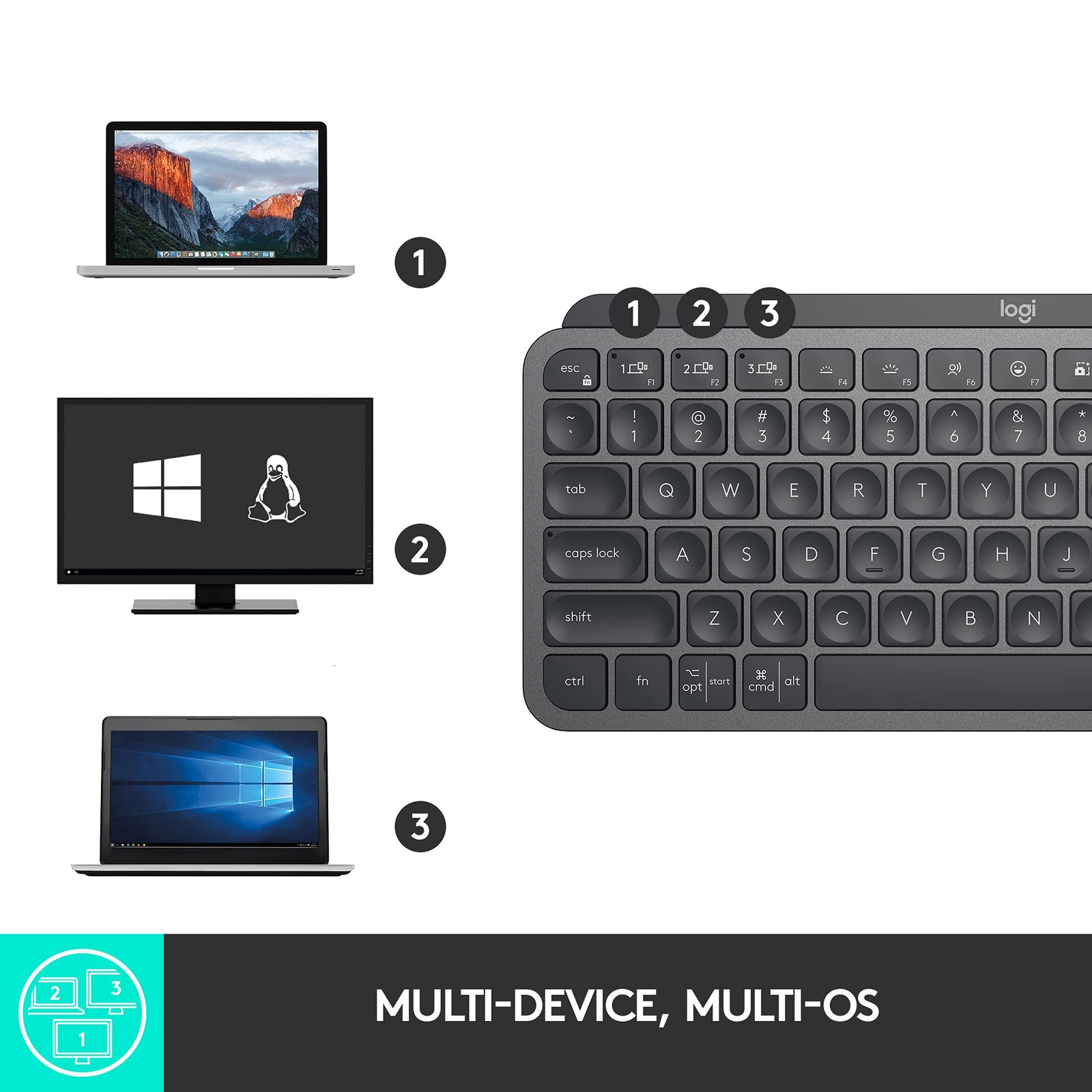 MX Keys Mini For Business-GRAPHITE-US-2.4GHZ/BT 920-010594