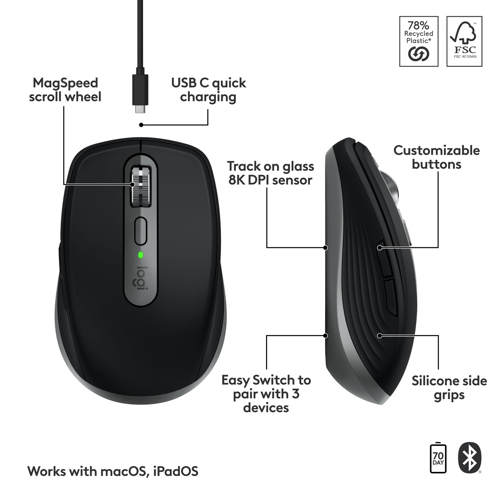 MX Anywhere 3S for Mac – Space Gray