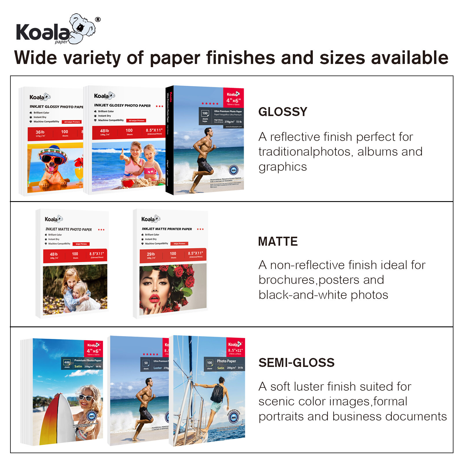 Lot Koala Inkjet Photo Paper 4X6 5X7 8.5X11 11×17 13×19 Glossy 61lb eavyweight