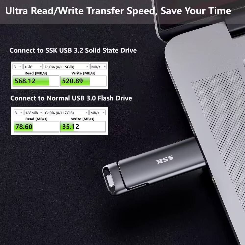 2TB USB Drive External SSD 550Mb/S 2In1 Dual Drive USB Type C+ Solid State Thumb