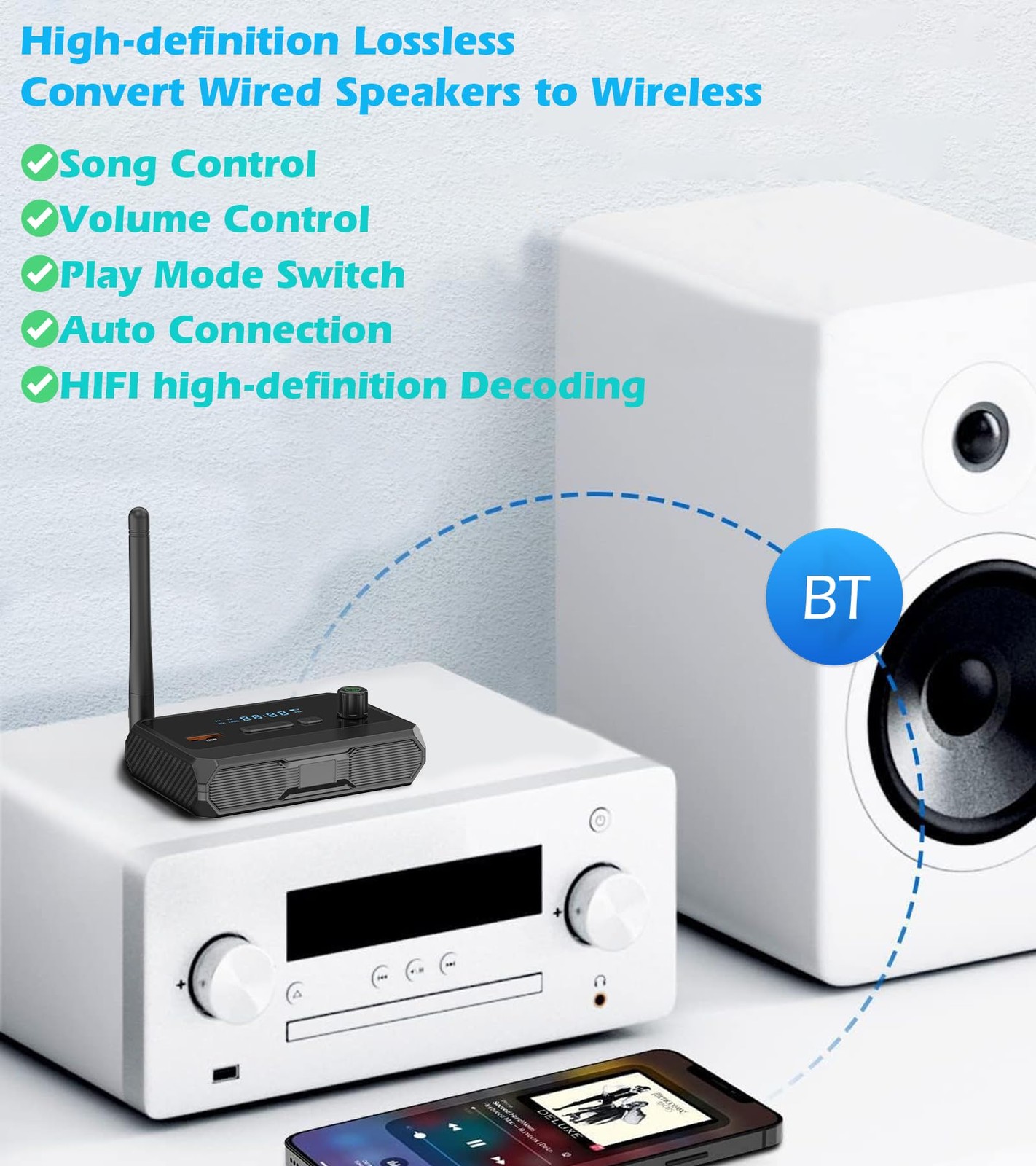 Bluetooth 5.4 Receiver for Home Stereo, Optical Low Latency & HD Music Audio …