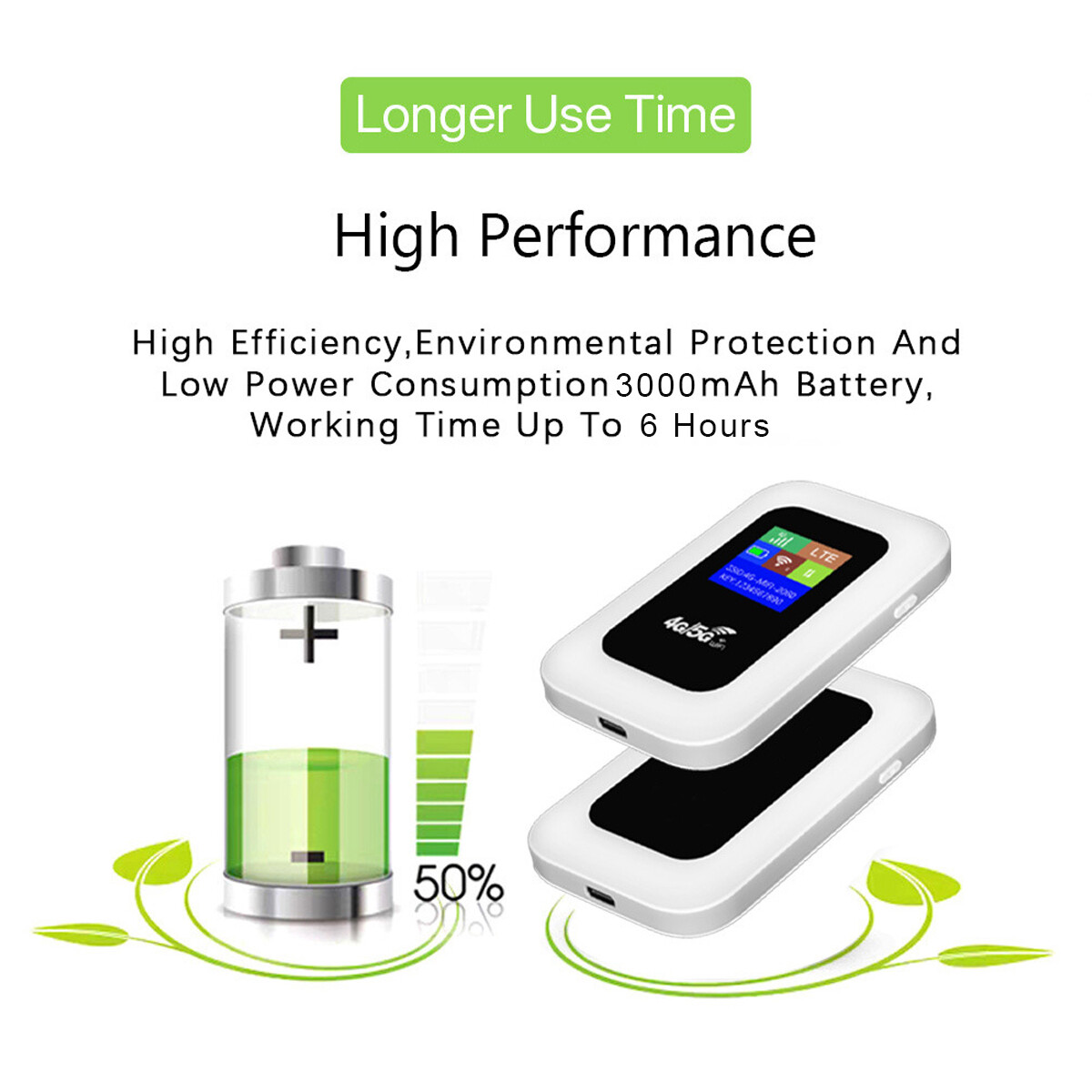 US Wireless Unlocked 4G LTE Mobile Broadband Wifi Routers Portable Modem Hotspot