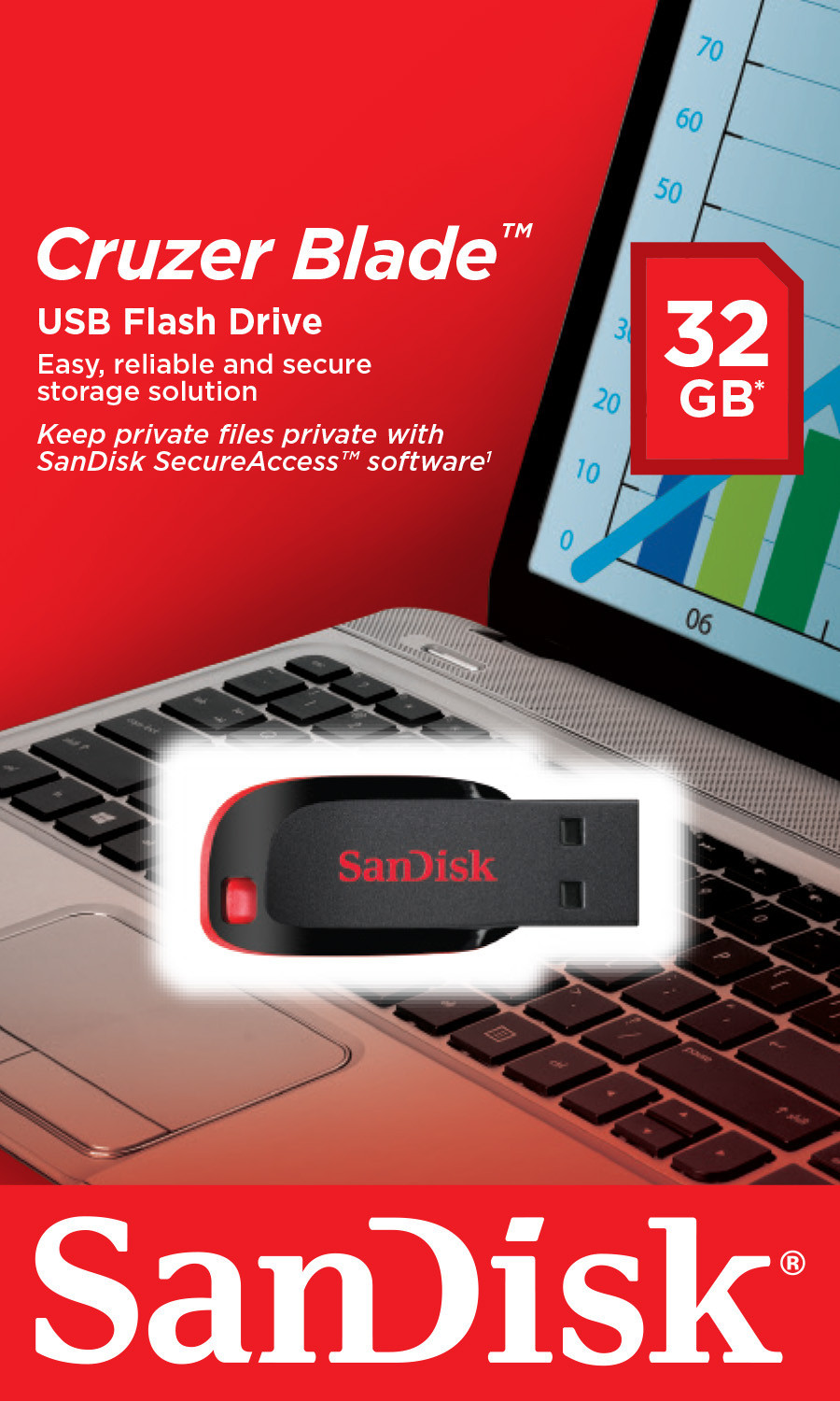 NEW SanDisk Cruzer 32GB BLADE USB Flash Pen Drive SDCZ50-032G 32 G RETAIL PACK