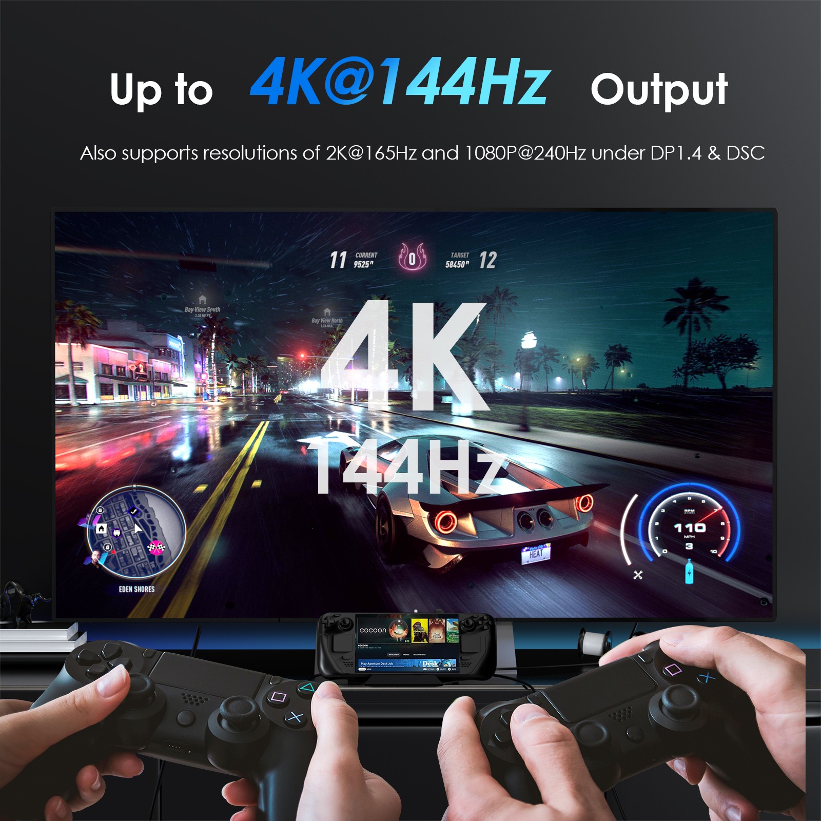 Steam Deck Dock Docking Station for Steam Deck/ROG Ally 4K@144Hz HDMI 2.1 100WPD