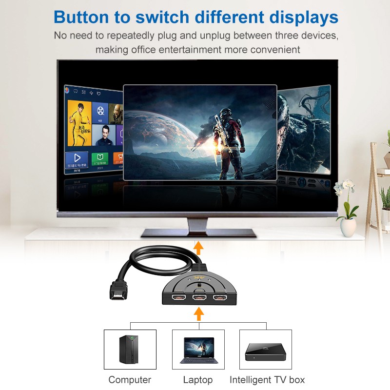 4K HDMI Cable Splitter Adapter Converter 3 In 1 Out 1 Male to 3 Female lot