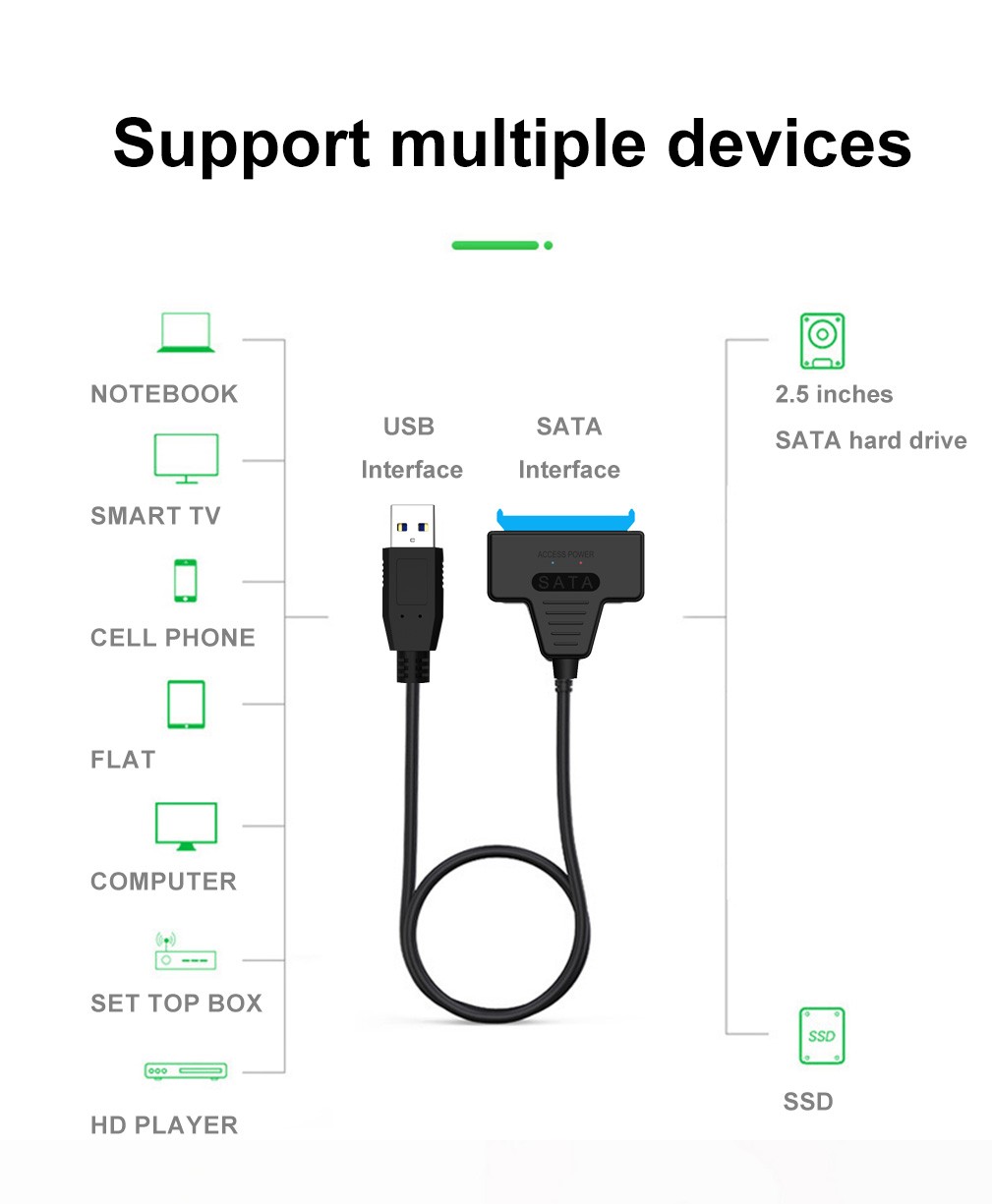 USB 3.0 to 2.5″ SATA III Hard Drive Adapter Cable/UASP SATA to USB 3.0 Converter