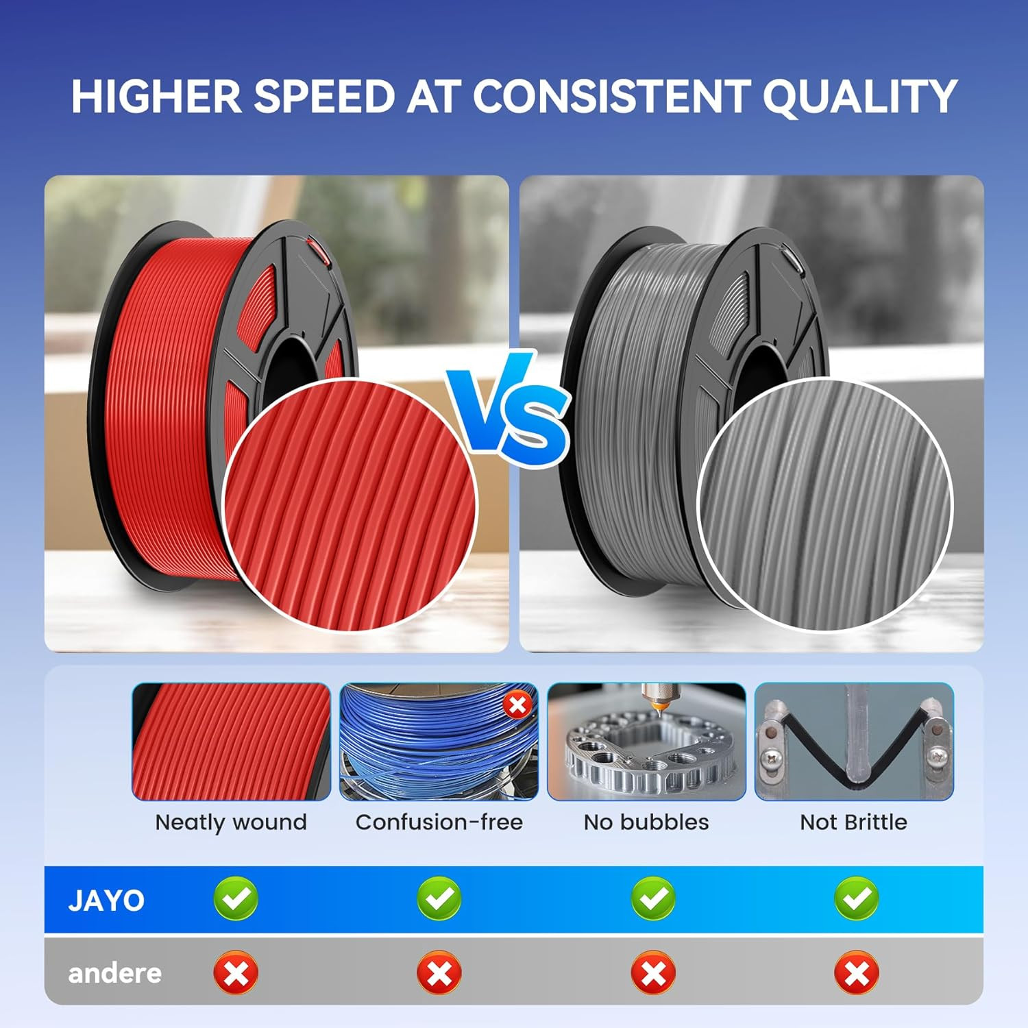 Random 10Rolls Mixed Type & Color JAYO 3D Filament PLA/PETG/ABS 1.1KG/1KG/0.5KG