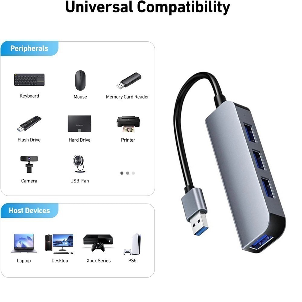 USB 3.0 Hub 4-Port Adapter Charger Data SLIM Super Speed PC Mac Laptop Desktop
