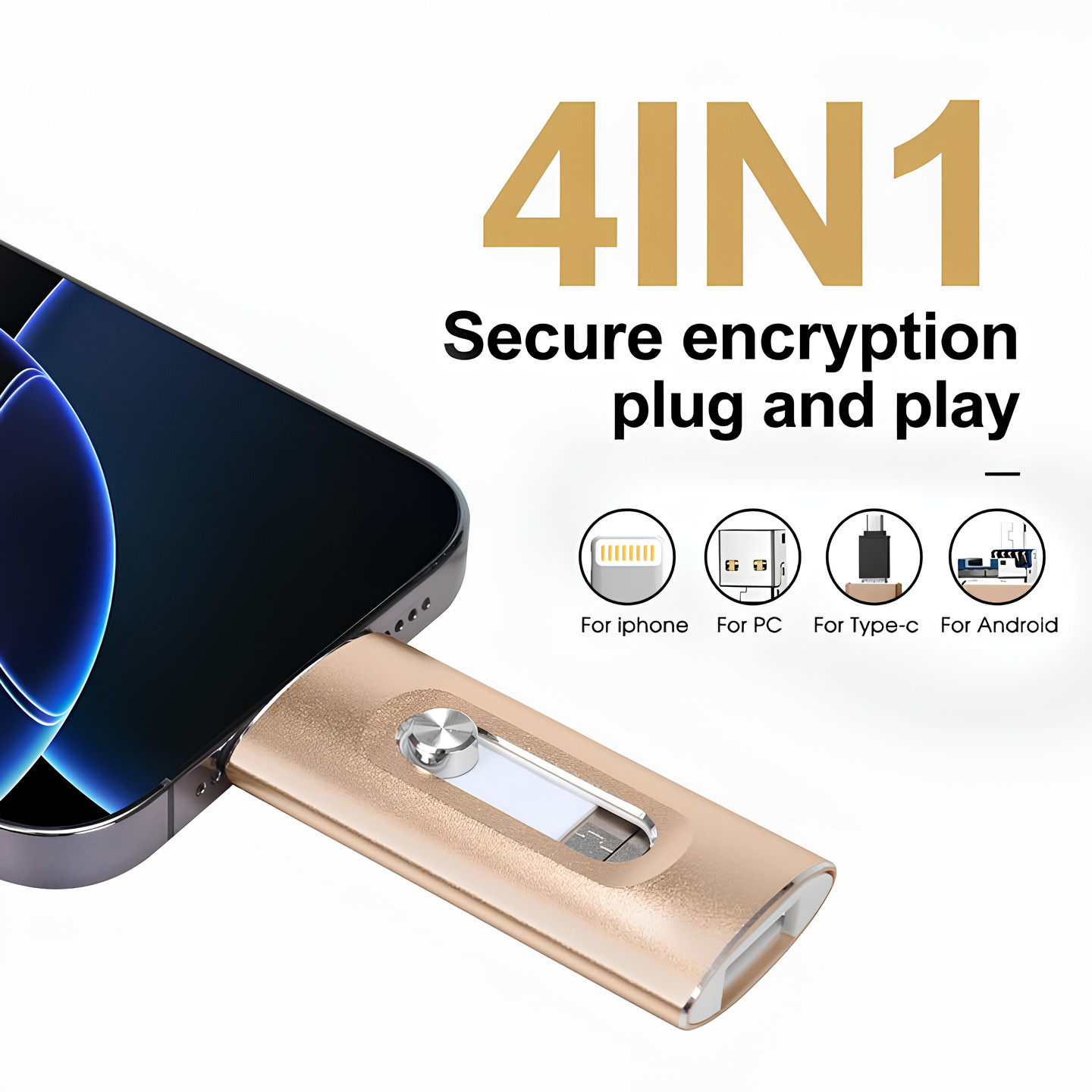 4in1 USB 3.0 Flash Drive 128GB Type C Memory Photo Stick for iPhone Android iPad