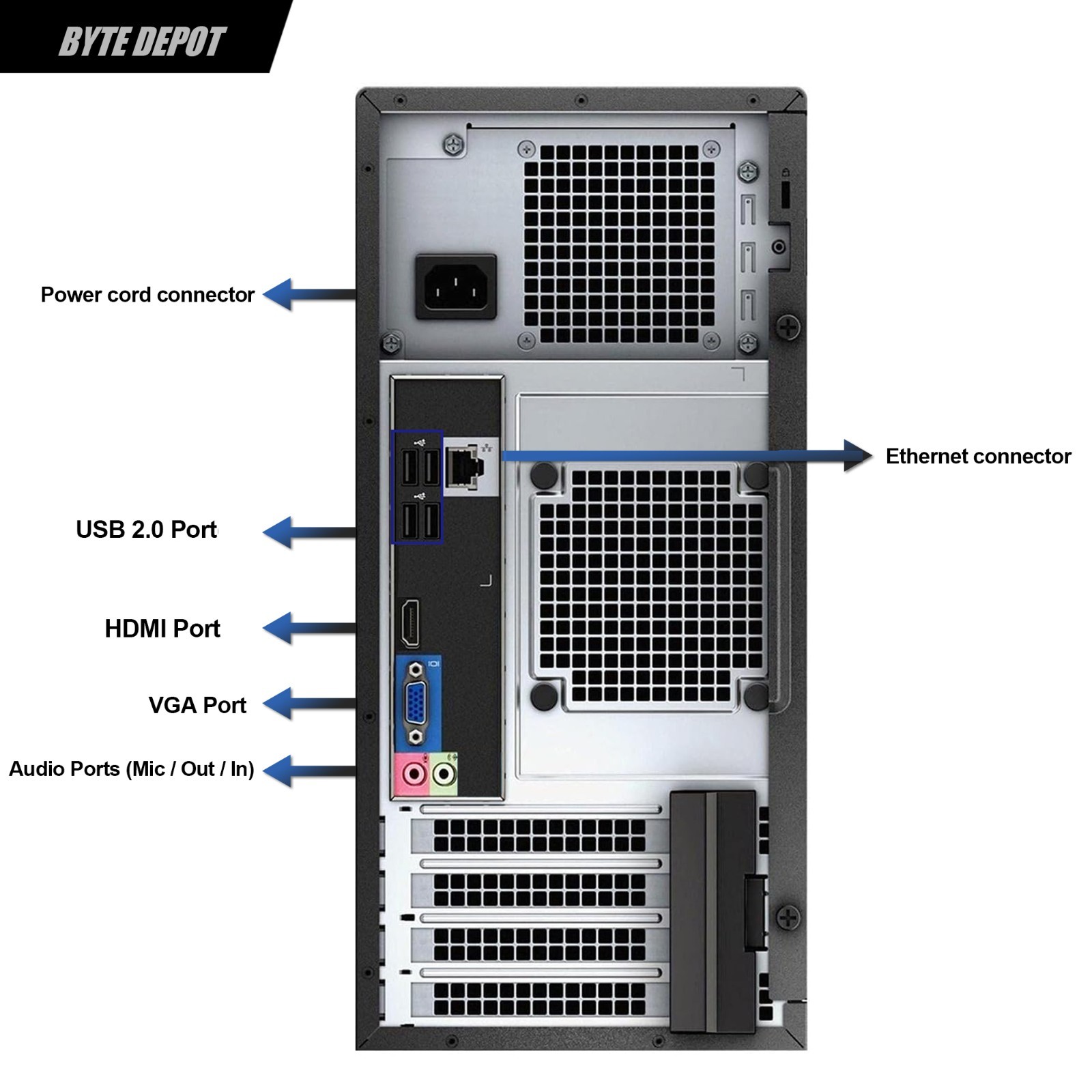 DELL Gaming PC Desktop Computer i7, Up to 32GB RAM 2TB SSD NVIDIA GTX 1660 Super