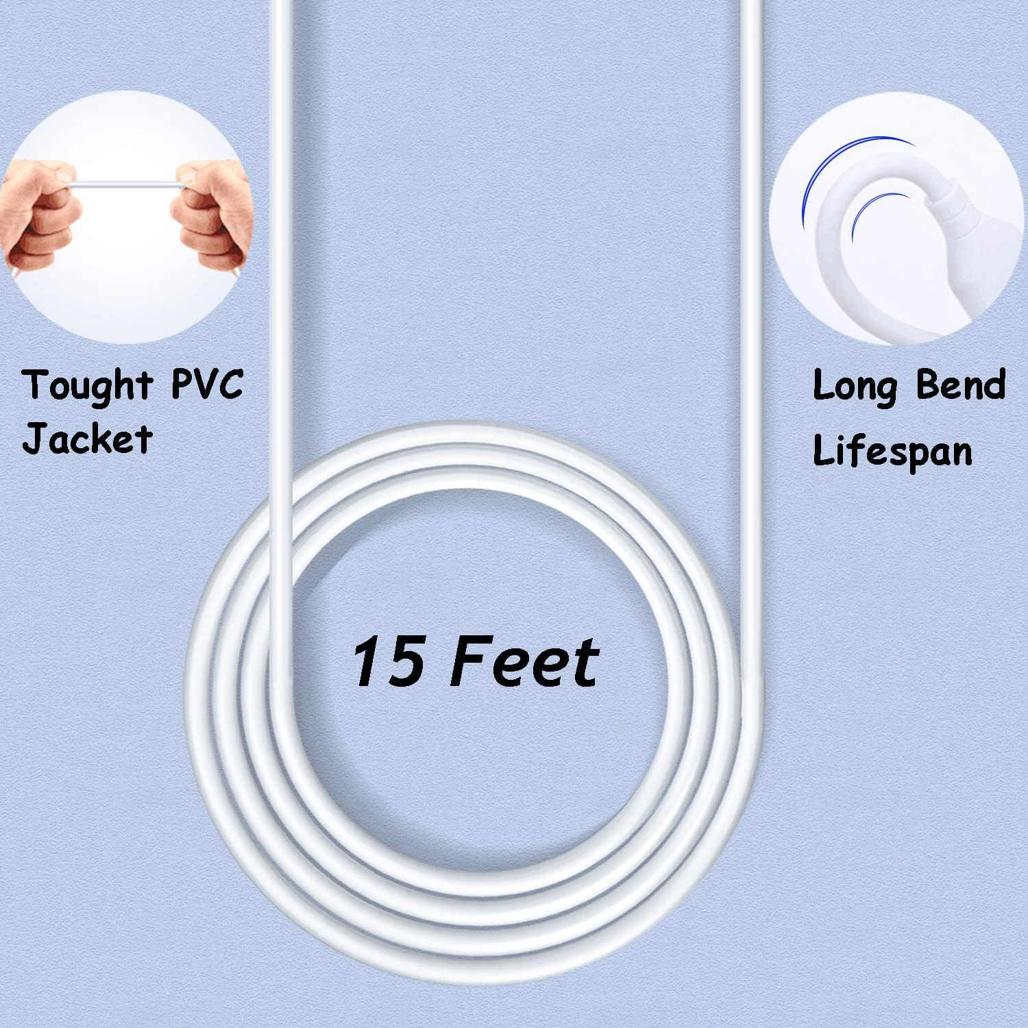 USB Extension Cable White 15ft, 2 Pack USB 2.0 Extender Cable Type A Male to A F