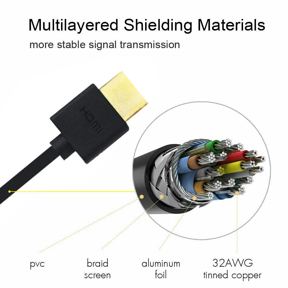 NEW Ultra High Speed UHD HDMI v2.0 Cable 3D 2160P 4K 2K HDR Ethernet 18Gbps HDTV