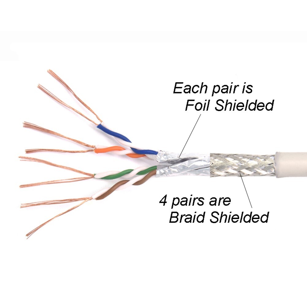 6FT Cat6 RJ45 Network LAN Ethernet SSTP Shielded Patch Cable Cord 26AWG Black