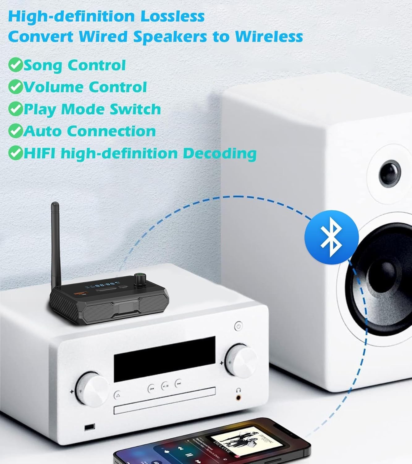 Bluetooth 5.3 Home Stereo Audio Receiver AUX USB Optical HD Music to RCA Adapter