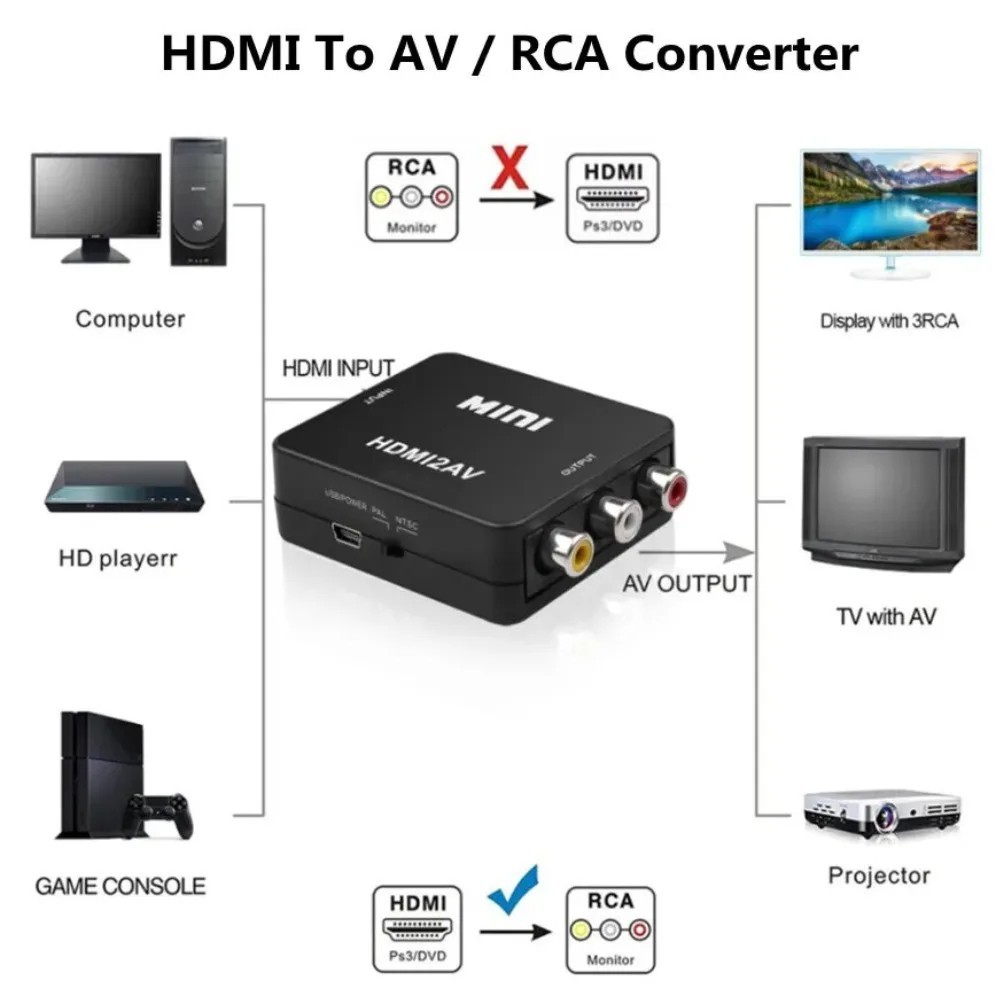 HDMI To RCA AV Adapter Converter Cable CVBS 3RCA 1080P Composite Video Audio