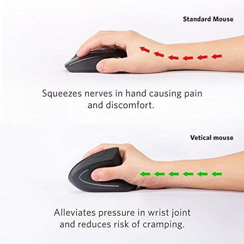 Anker 2.4G Wireless Vertical Ergonomic Optical Mouse 5 Buttons 800/1200/1600 DPI