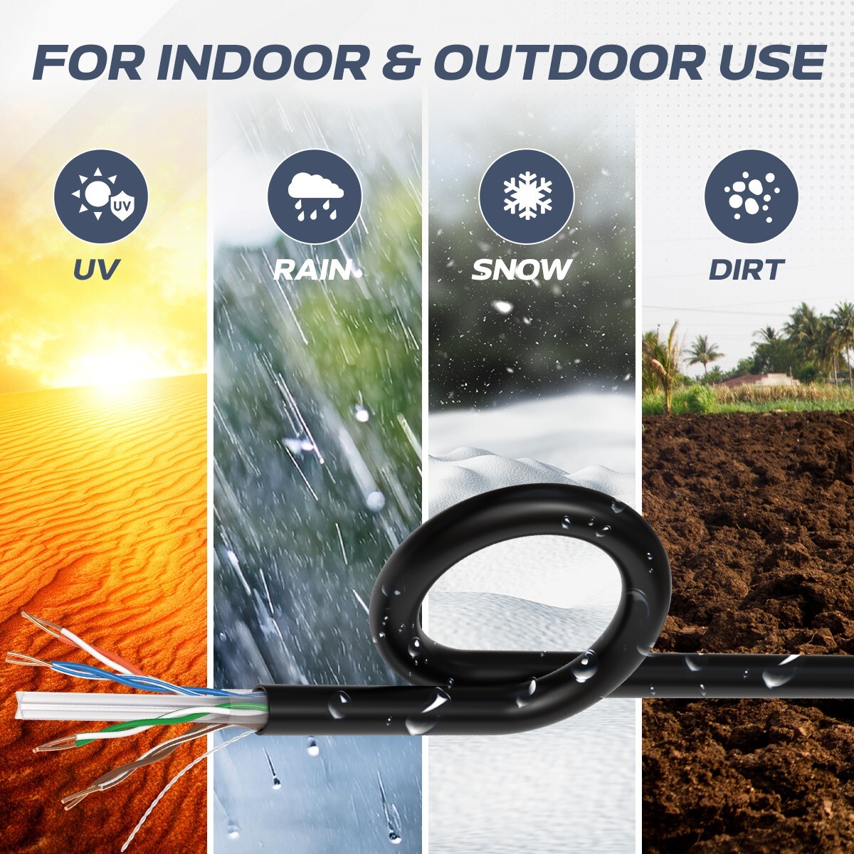 500FT CAT6 FTP Outdoor Ethernet Cable 23AWG UV Rated Direct Burial Solid Wire